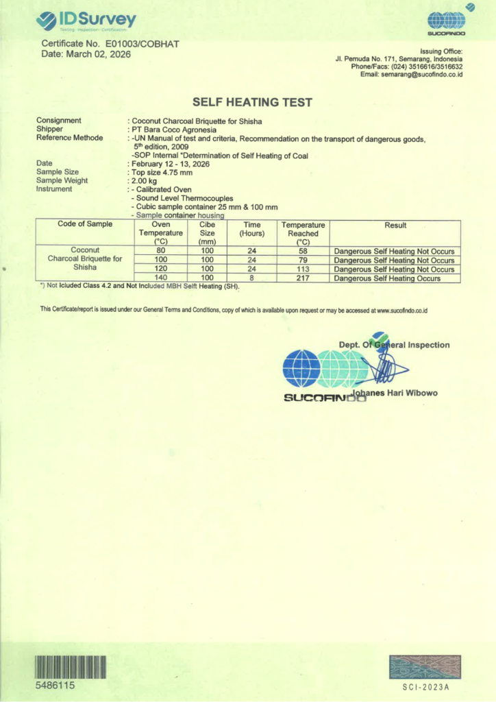 Self Heating Test Charcoal