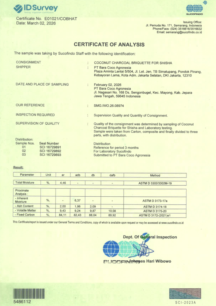 Certificate of Analysis Charcoal
